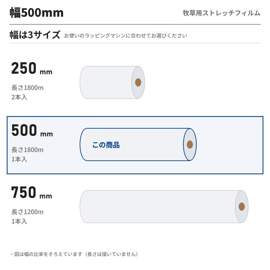 牧草用ストレッチフィルム 幅500mm×長さ1800m×厚み26μm 1本入 白 両面粘着 サイレージフィルム ロールベーラー |  | 02