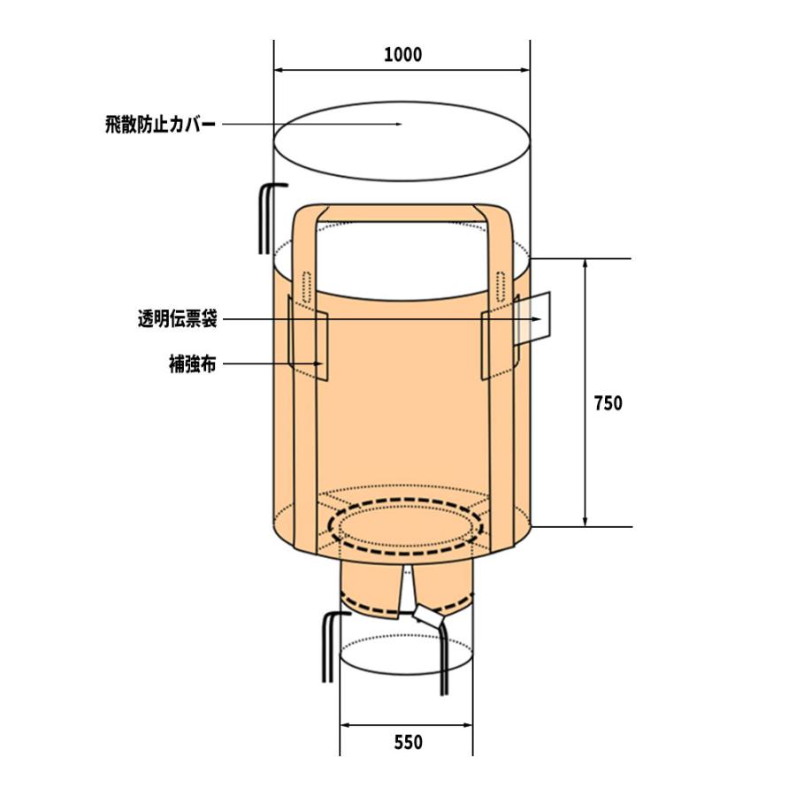 フレコンバック 075K 丸型 1000φx750H 上部全開 下部半開 10枚入 フレコンバッグ バージン材 フレキシブルコンテナ 土のう袋 土嚢 |  | 01