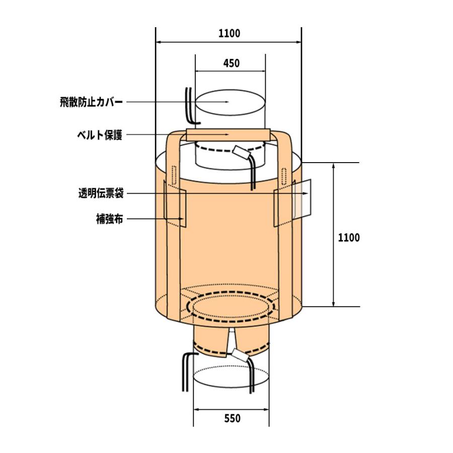 フレコンバック 080JA-D 丸型 1100φx1100H 上下半開 排出口あり 10枚入 フレコンバッグ バージン材 フレキシブルコンテナ 土のう袋 土嚢 |  | 01