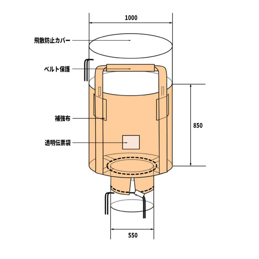 フレコンバック 085S 丸型 1000φx850H 上部全開 下部半開 排出口あり 10枚入 フレコンバッグ バージン材 フレキシブルコンテナ |  | 01