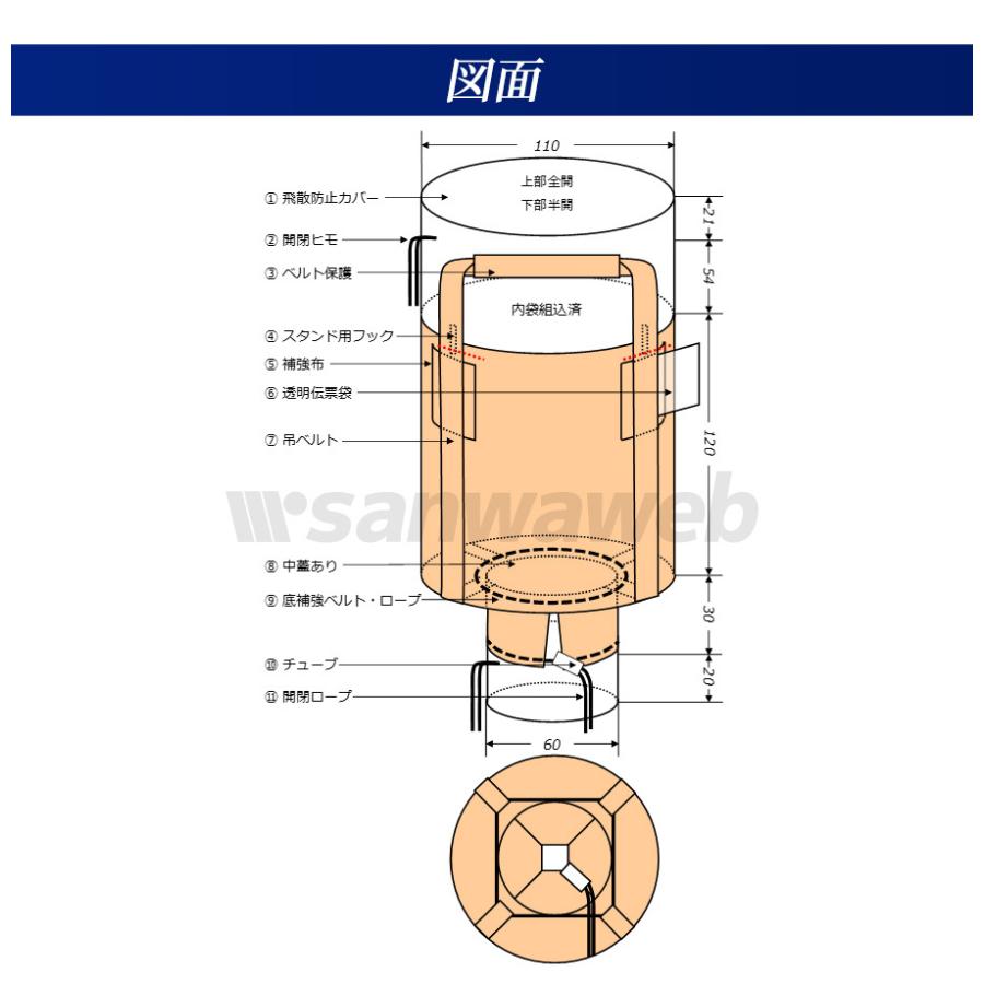 内袋セット済　フレコンバッグ　555　バージン材　丸型　フレキシブルコンテナバッグ　下部半開　排出口あり　10枚入　1100φx1200H　上部全開　コンテナバッグ