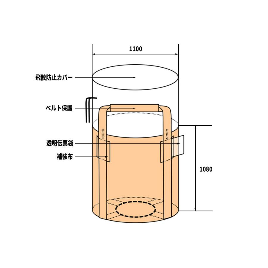フレコンバッグ 002T 丸型 1100φx1080H 上部全開 排出口なし 10枚入 フレコンバック バージン材 フレキシブルコンテナ 土のう袋 土嚢 |  | 01