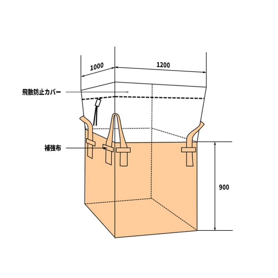 4点吊ベルト フレコンバック N-GP4-C-50L 角型 1000Dx1200Wx900H 上部