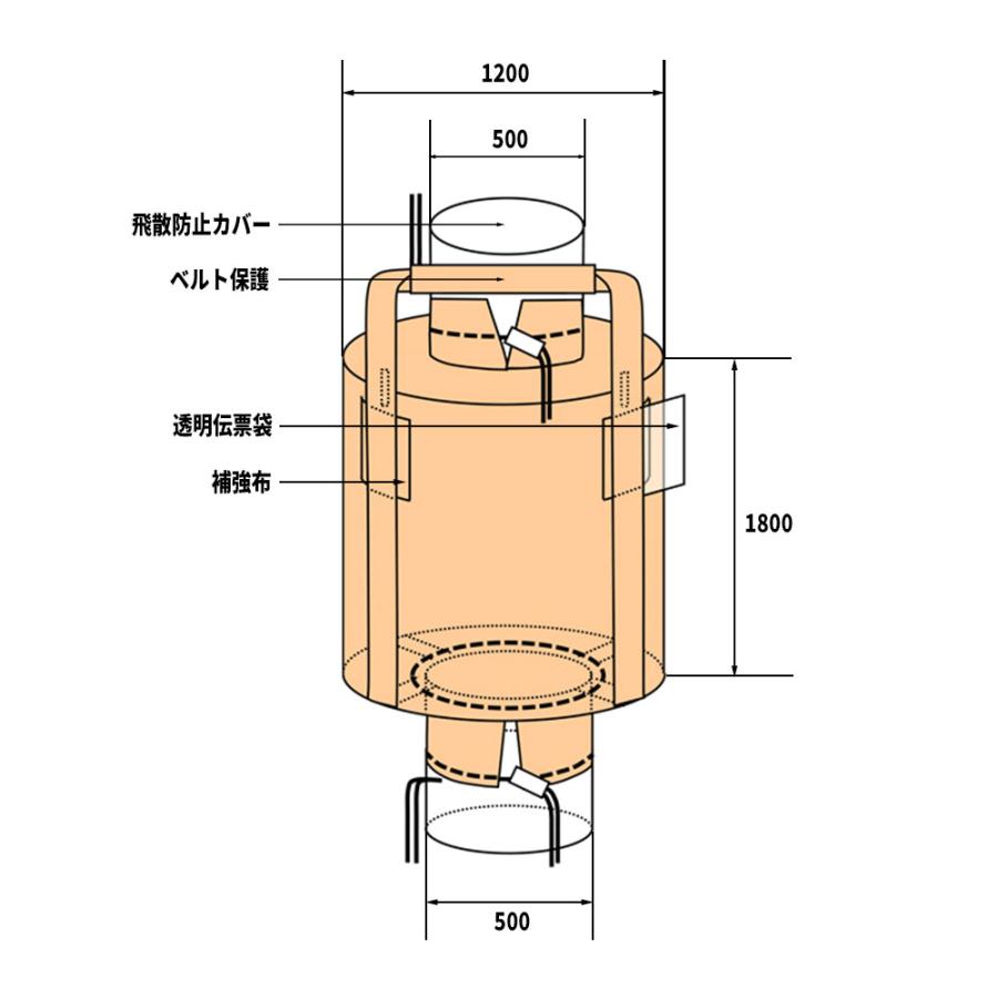 フレコンバック 096-C-2 丸形 1200φx1800H 上下半開 排出口あり 10枚入 フレコンバッグ バージン材 フレキシブルコンテナ 土のう袋 土嚢 |  | 01