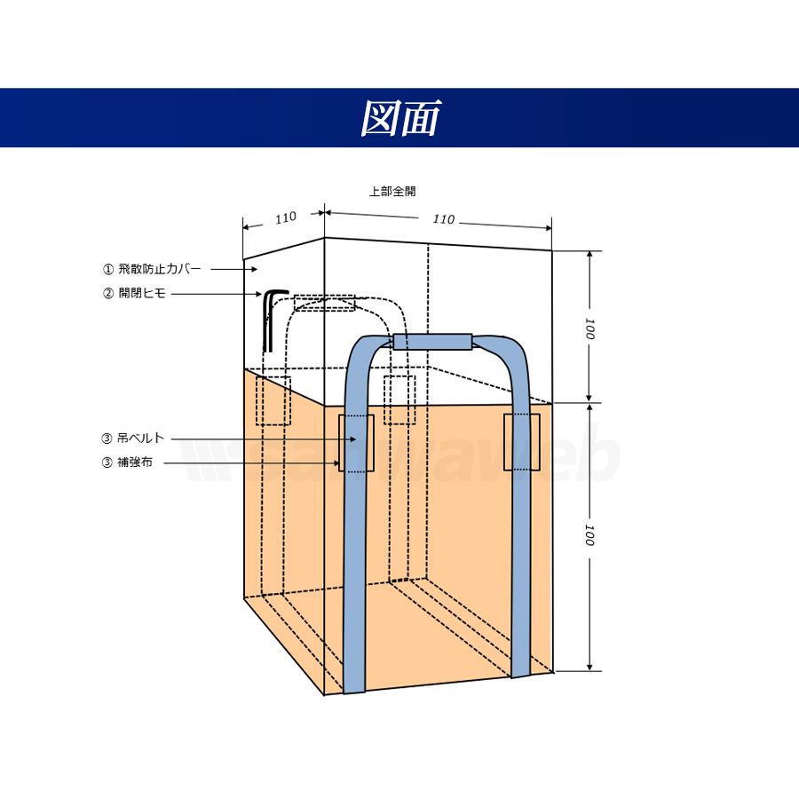 フレコンバッグ　TGK110-C50　角型　1100Dx1100Wx1000H　フレキシブルコンテナバッグ　排出口なし　コンテナバッグ　10枚入　上部全開