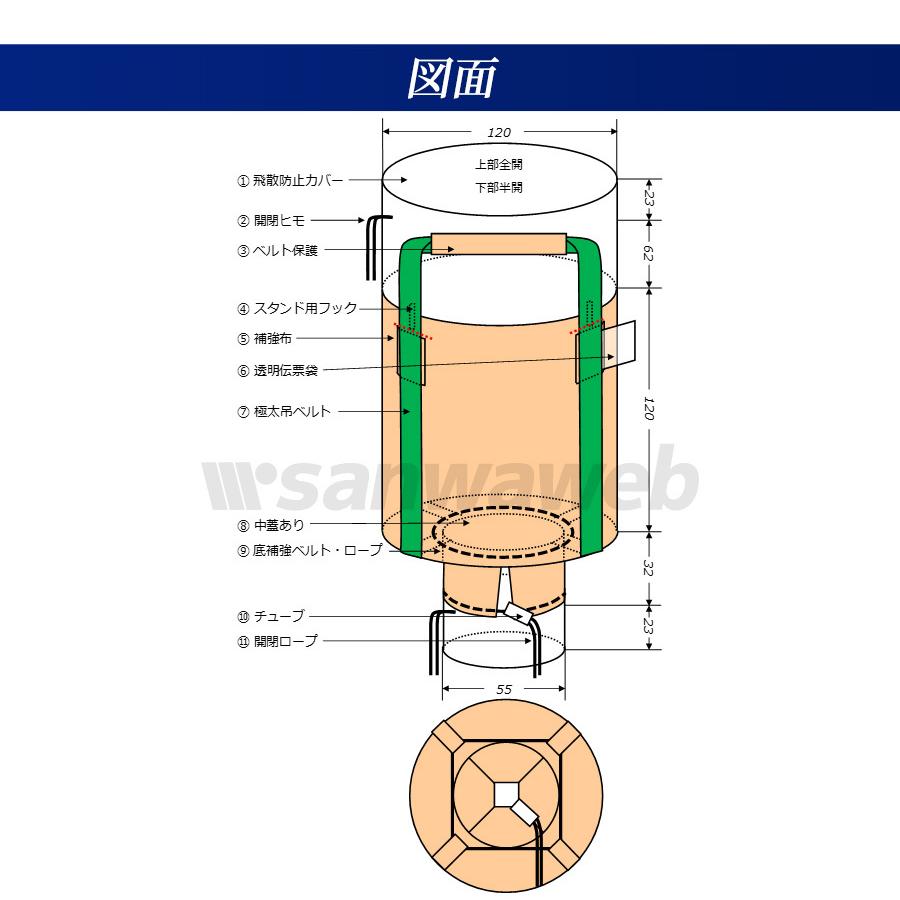 ☆10梱包まとめ買い割引☆　フレコンバッグ　130KG-D　上部全開　丸型　排出口あり　1200φx1200H　下部半開　100枚入　バージン材　コンテナバッグ