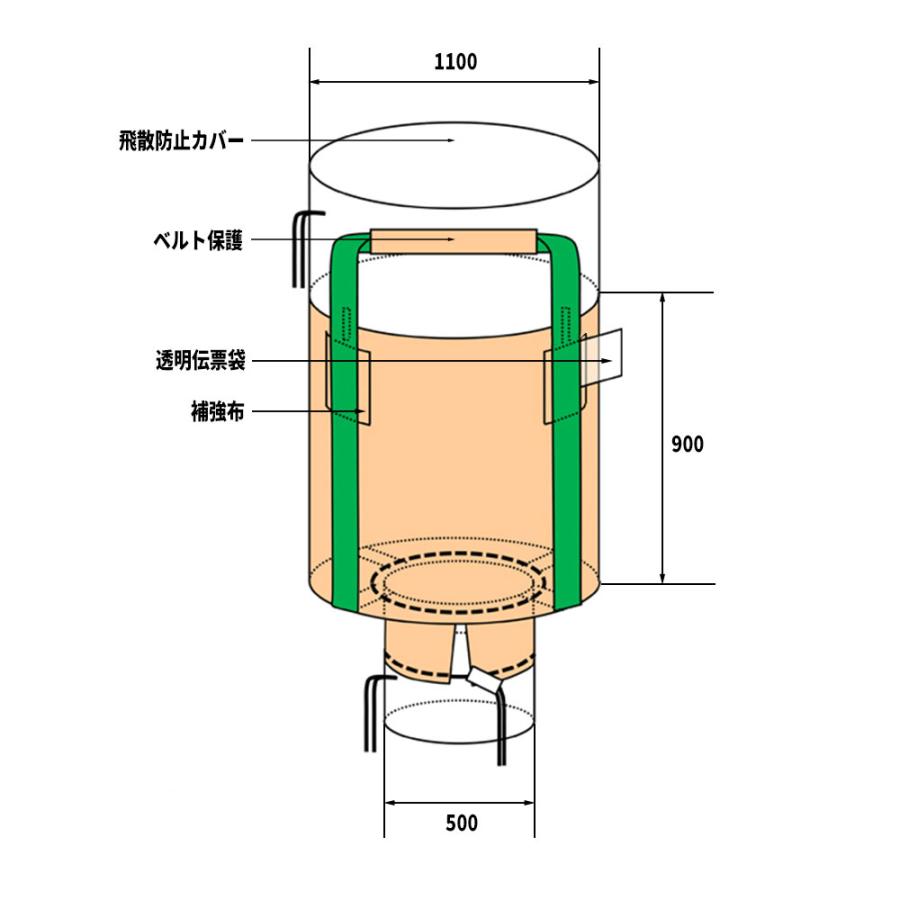 10梱包まとめ買い割引 フレコンバッグ 119S 丸型 1100φx900H 上部全開 下部半開 排出口あり 100枚入 バージン材 コンテナバッグ |  | 01