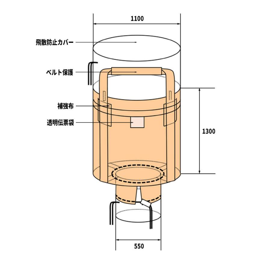10梱包まとめ買い割引 外側ラミネート加工 フレコンバッグ 015R 丸型 1100φx1300H 上部全開 下部半開 排出口あり 100枚入 バージン材 |  | 01