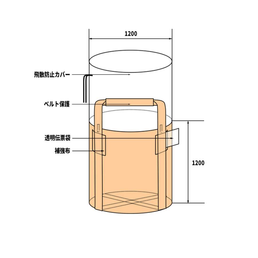 10梱包まとめ買い割引 フレコンバック 120K 丸型 1200φx1200H 上部全開 排出口なし 100枚入 フレコンバッグ バージン材 |  | 01