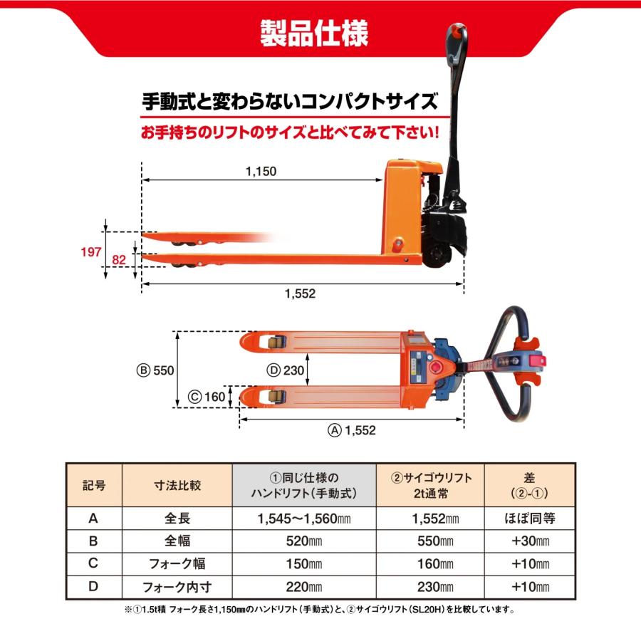 サイゴウリフト SL20H 2t 電動走行 電動昇降 充電式 電動ハンドリフト パレットトラック ローリフト キャッチパレット |  | 08