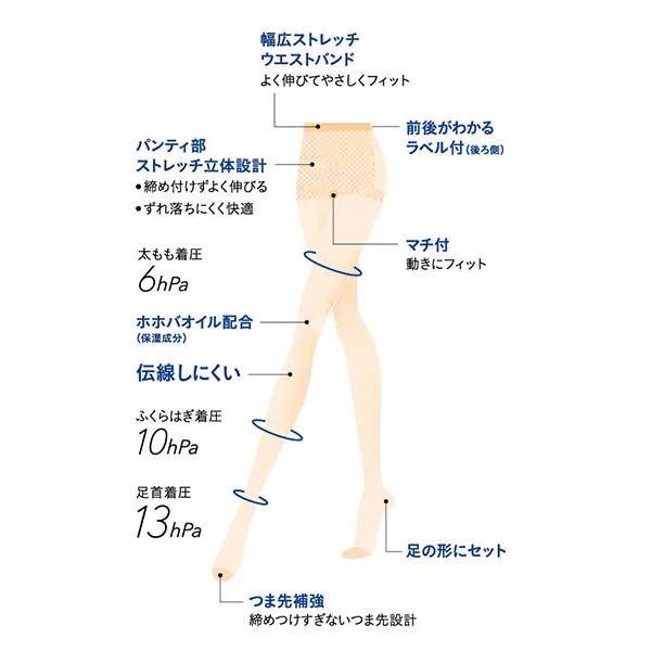 GUNZE SABRINA Shape 美しく引き締める 伝線しにくい レディースパンスト 日本製 年間 SB520 GUNZE [M-L、L-LLサイズ] 婦人 | SABRINA（GUNZE） | 02