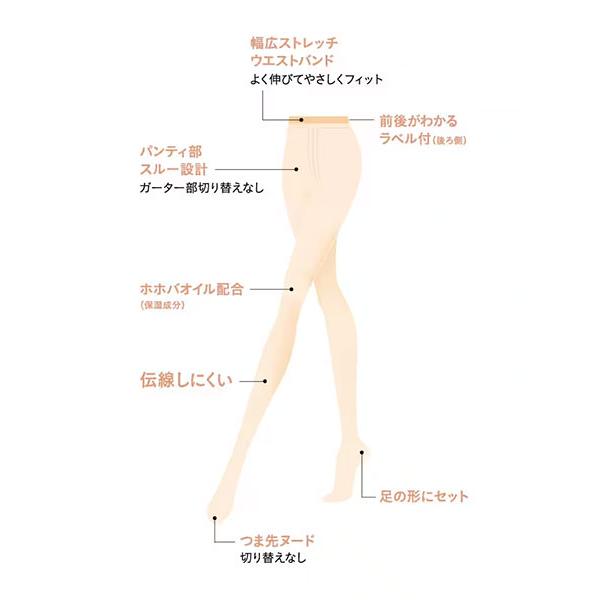 GUNZE SABRINA サブリナ レディースパンスト 切り替えなしで美しい Through 日本製 年間 SB515 GUNZE [M-L、L-LLサイズ] 婦人 | SABRINA（GUNZE） | 03