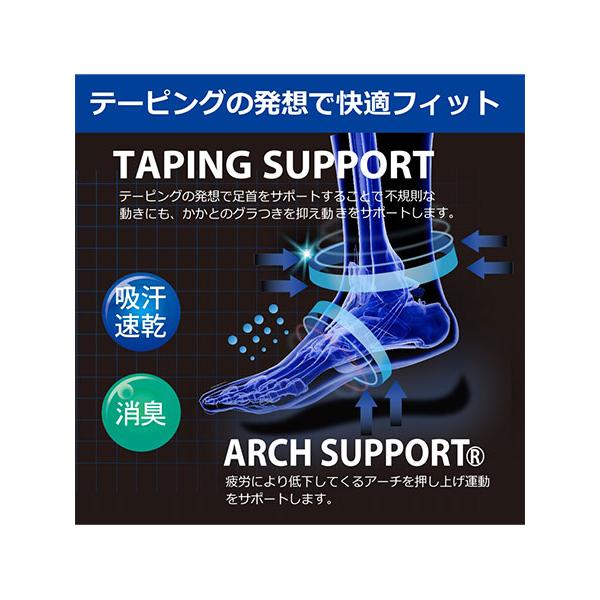 グンゼ ACTIVE STYLE メンズ5本指スニーカー丈ソックス アーチサポート 年間 AS0103 GUNZE [25-27サイズ] 紳士 | GUNZE | 03