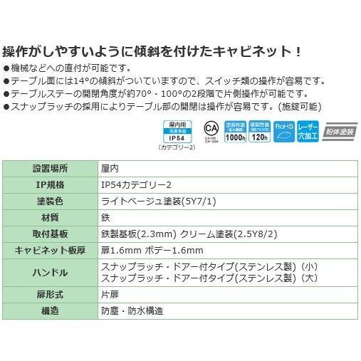 日東工業 CD25-75A CD形コントロールボックス ヨコ700xタテ500xフカサ250mm 屋内 鉄製 防塵・防水 [代引き不可 ...
