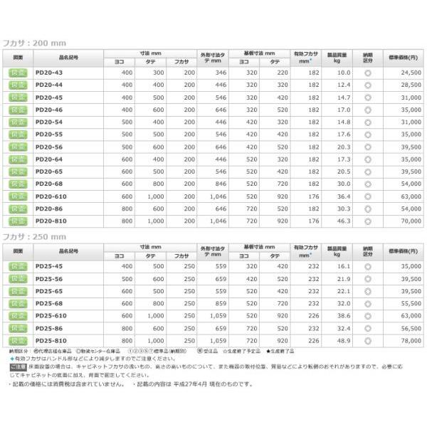 日東工業　PD20-610　ＰＤ形制御盤キャビネット　防塵PK付　鉄製　屋内　ヨコ600xタテ1000xフカサ200mm　[代引き不可]