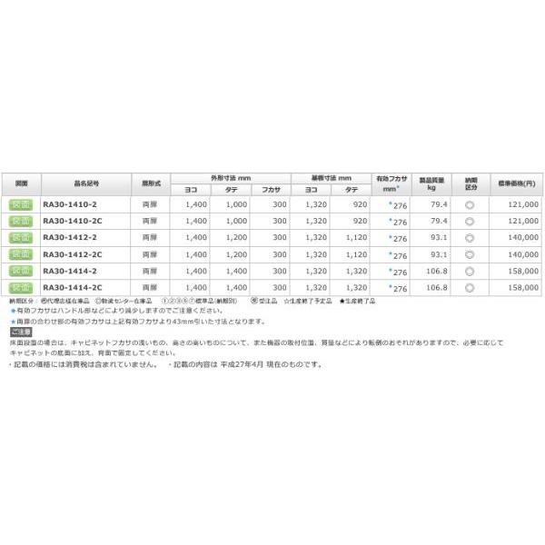 日東工業　RA30-1414-2　ＲＡ形制御盤キャビネット　屋内・屋外　鉄製　ヨコ1400xタテ1400xフカサ300mm　水切　[代引き不可]