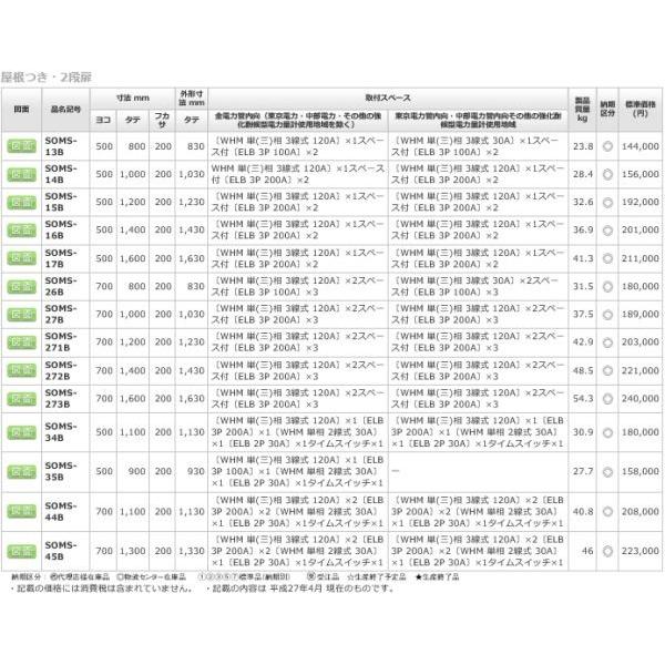 日東工業　SOMS-15B　ステンレス引込計器盤キャビネット　屋内・屋外　ステンレス製　水切、防塵・防水PK付　[代引き不可]