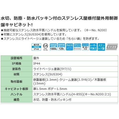 日東工業　SOR25-55　ステンレス屋外用制御盤キャビネット　水切　[代引き不可]　ヨコ500xタテ500xフカサ250mm