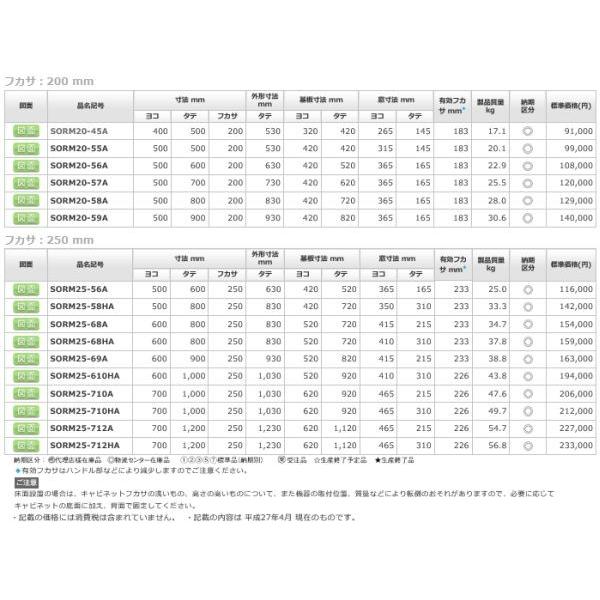 日東工業　SORM20-58A　ステンレス窓付屋外用制御盤キャビネット　ヨコ500xタテ800xフカサ200mm　屋外　[代引き不可]