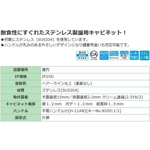 日東工業 STS12-56N ステンレス盤用キャビネット ヨコ500xタテ600x
