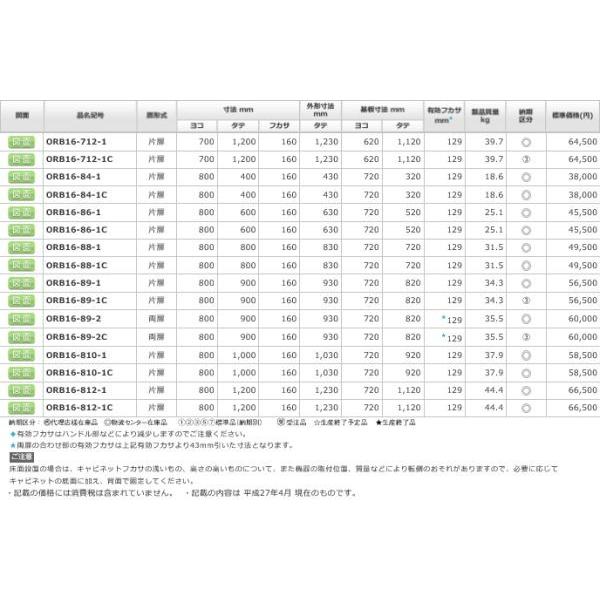 ORB16-89-1 屋外用制御盤キャビネット ヨコ800xタテ900xフカサ160mm 屋外 鉄製 水切 [代引き不可] 【台板】