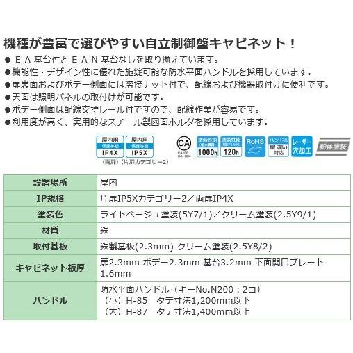 日東工業　E35-1216AC　自立制御盤キャビネット　屋外　鉄製　ヨコ1200xタテ1600xフカサ350mm　[代引き不可]