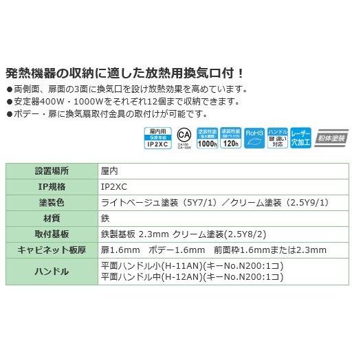 S25-1010-2L 熱機器収納キャビネット ヨコ1000xタテ1000xフカサ250mm 屋内 鉄製 【Σ】 [代引き不可]