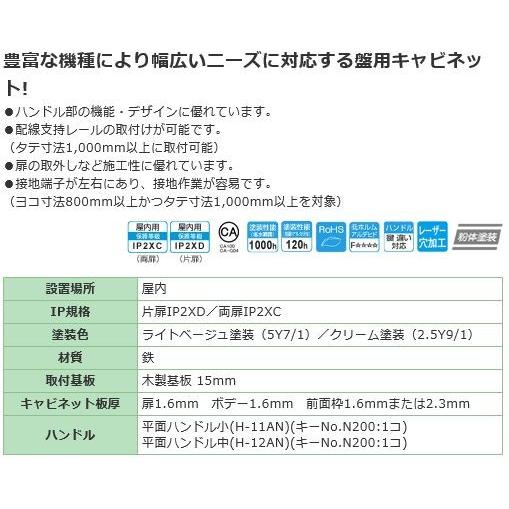 BF16-59C 盤用キャビネット埋込形 ヨコ500xタテ900xフカサ160mm 屋内 鉄製 [代引き不可] 【X2】
