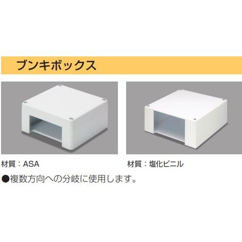 【新品タグ付】 V TWELVE L/S LINE MOCK ホワイト V12] ゴルフ メンズ モックネック MU12 MOCK | 【公式通販】