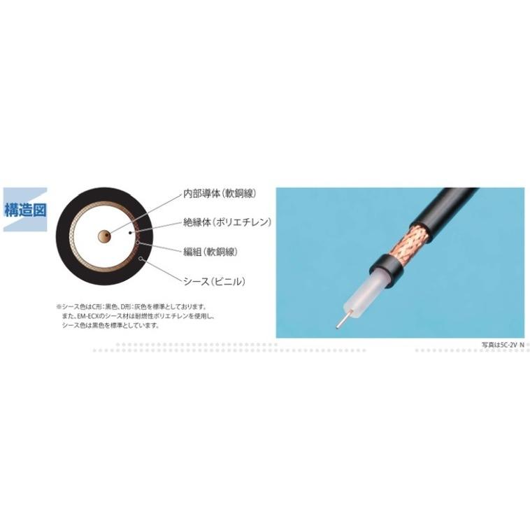 伸興電線 3C2VN 同軸ケーブル 黒 100m巻[代引き不可] : ネットde電材 