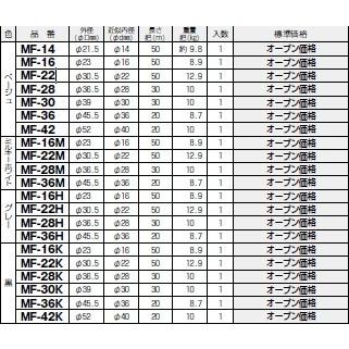 shiori 様ご確認用 裸族のどれで～もステーション＆クローン [ CRCSNSU10GCP