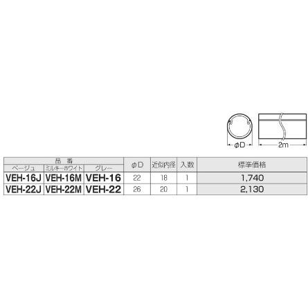 未来工業 VEH-22 半割VE管 近似内径20mm 長さ2m グレー [代引き不可