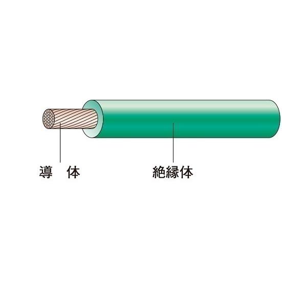 JAPPY　IV　3.5G　600Vビニル絶縁電線　ミニ定尺　100m　3.5平方mm　緑　より線　[代引き不可]