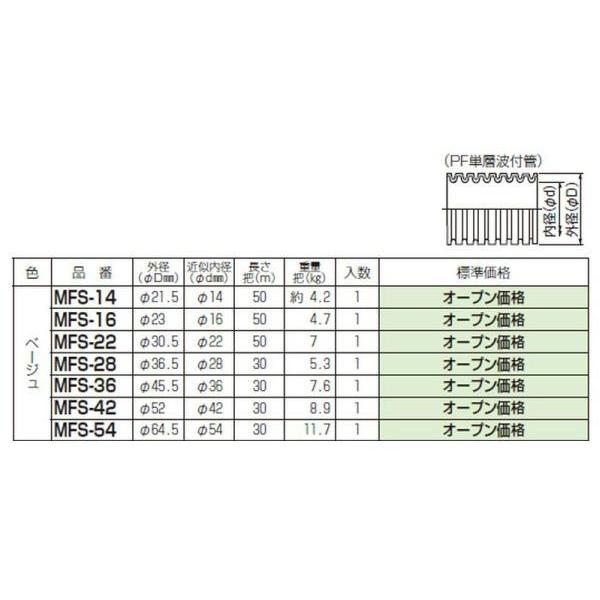 未来工業　MFS-16　5巻セット　ミラフレキSS（PFS）　近似内径16mm　ＰＦ管　ベージュ[代引き不可]　[法人名必須]　長さ50m