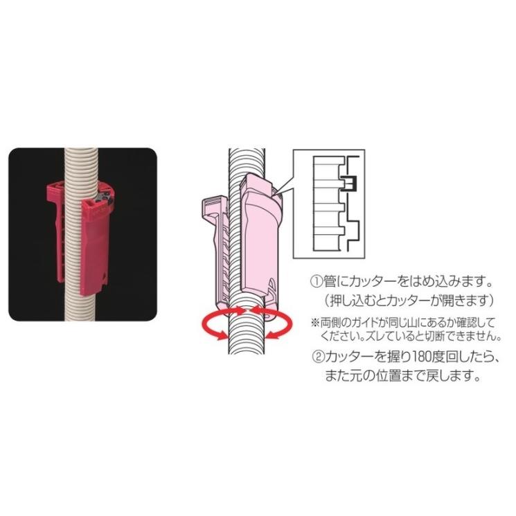 未来工業 KRT-22  くるっとカッター(PF管・CD管16・22用）[代引不可]｜netdenzai｜02