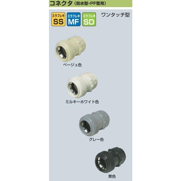 未来工業 FPK-36YPM コネクタ （防水型・PF36管用）ワンタッチ型