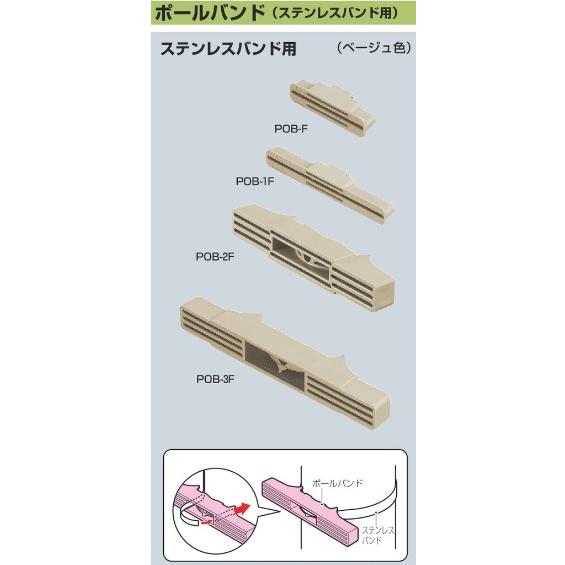 未来工業 POB-3F ポールバンド ステンレスバンド用 ベージュ色 [代引き
