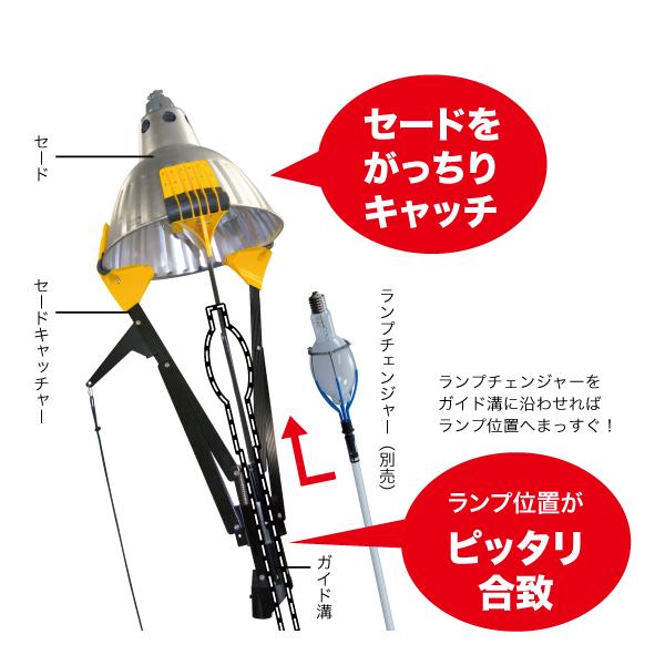 ジェフコム デンサン DLC-SC02 セードキャッチャー : ネットde電材 