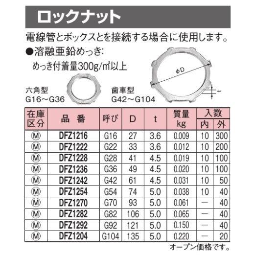 Panasonic パナソニック DFZ1242 ロックナット G42 溶融亜鉛 Panasonic パナソニック DFZ1242 ロックナット G42 溶融亜鉛