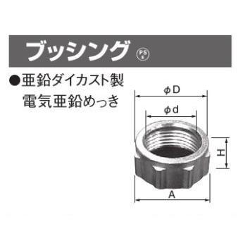 パナソニック DFZ1416 ブッシング G16 亜鉛ダイカスト製 電気亜鉛メッキ｜netdenzai