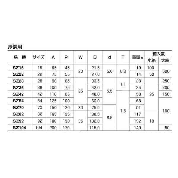 外山電気 SZ42 両サドル（厚鋼用HDZサドル） G42 鋼板製 溶融