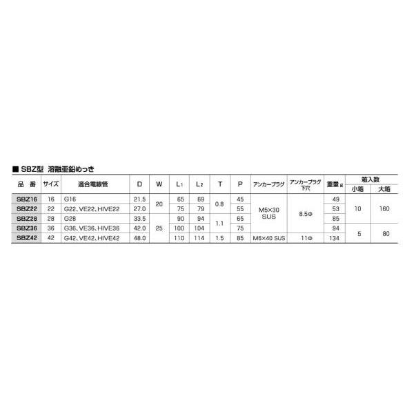 外山電気 SBZ42 SBZ型サドルベースキット G42 溶融亜鉛メッキ 5