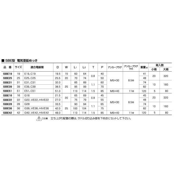 外山電気 SBE51 SBE型サドルベースキット E51 電気亜鉛メッキ 5個入り｜netdenzai｜03