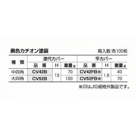 外山電気 CV42B 中四角2個用スイッチカバー 鋼板製 塗代カバー