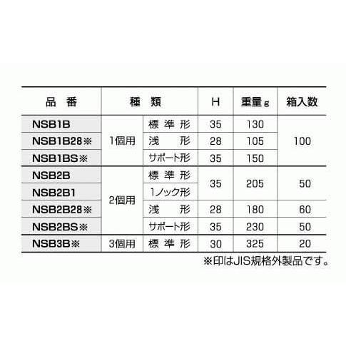 外山電気 NSB2B ブラックスイッチボックス2個用標準形 日本間 外山電気 NSB2B ブラックスイッチボックス2個用標準形 日本間