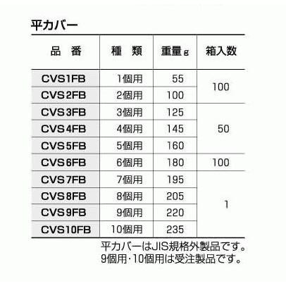 せっかちケメコ　箱　説明書 せっかちケメコ 箱 説明書 - メルカリ