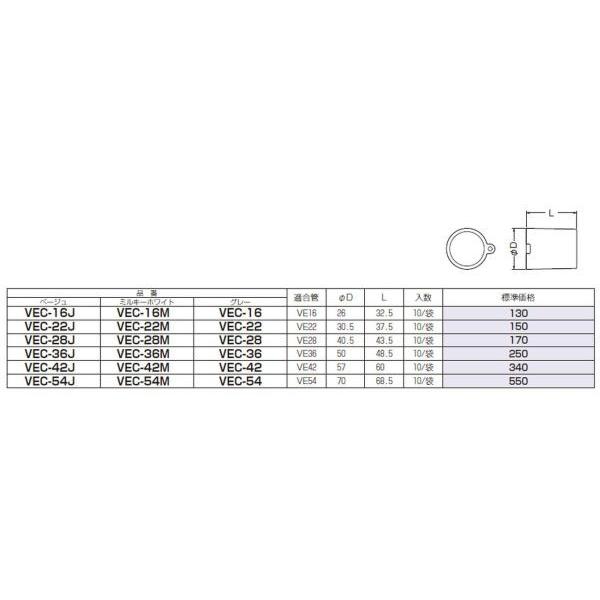 未来工業 VEC-42 管端キャップ 適合管VE-42 グレー 10個入り