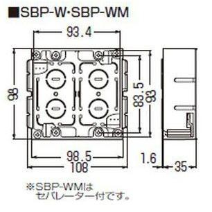 未来工業 SBP-WM パネルボックス（あと付はさみボックス