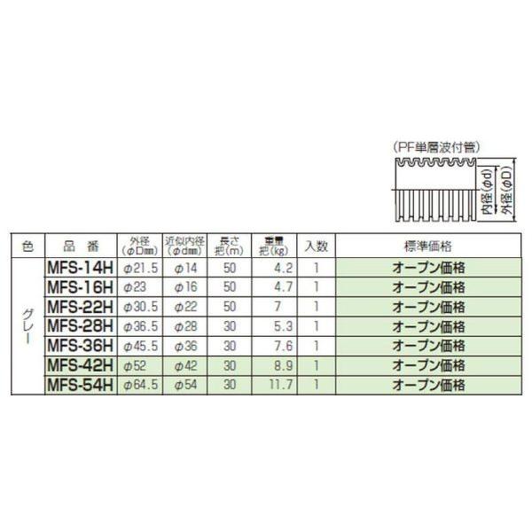 未来工業　MFS-54H　ＰＦ管　近似内径54mm　長さ30m　ミラフレキSS（PFS）　グレー　[代引き不可][法人名あれば]