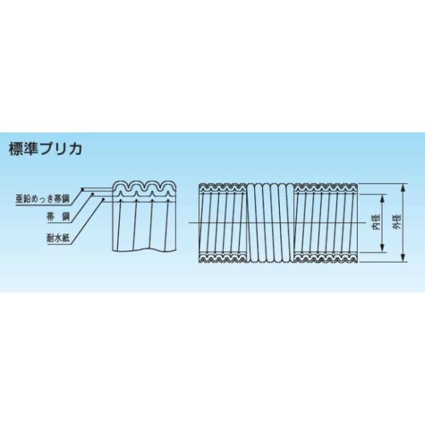 三桂製作所 PZ63 プリカチューブ 金属製可とう電線管 内径62.6mm